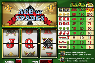 Ace of Spades game screen